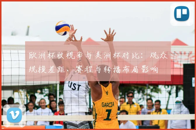 欧洲杯收视率与美洲杯对比：观众规模差距、赛程与转播布局影响